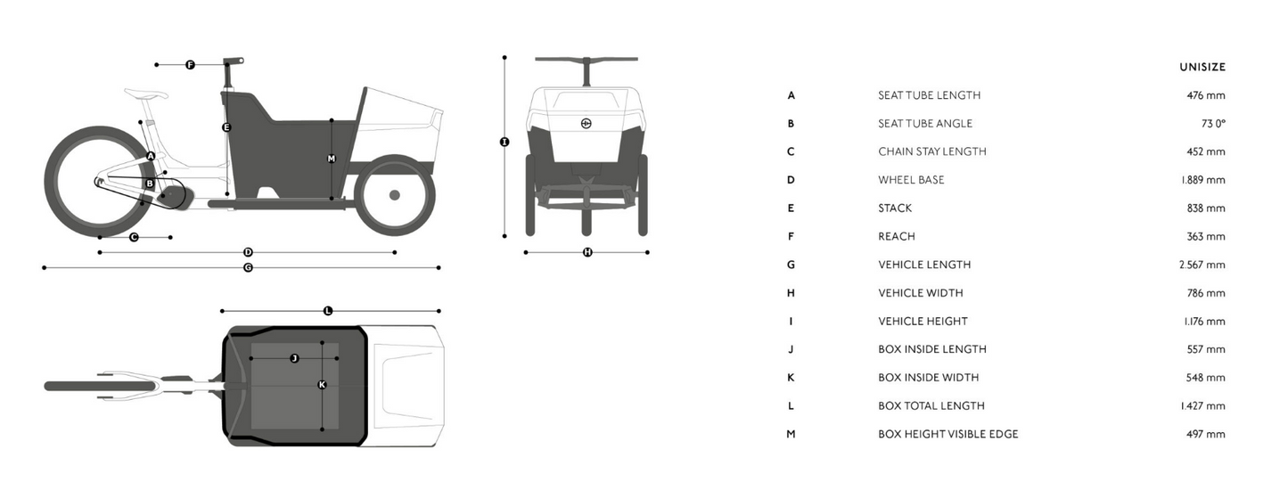 HNF Nicolai CD2 Family Cargo | kreideblau