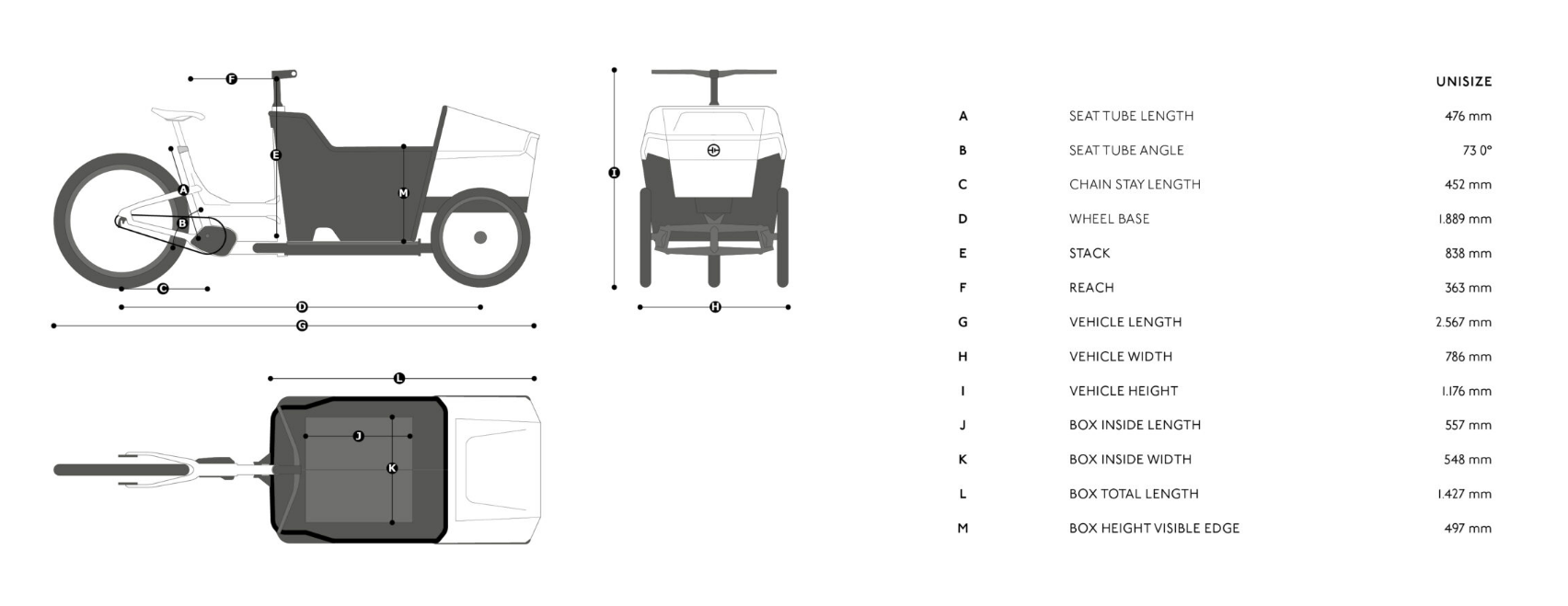 HNF Nicolai CD2 Family Cargo | kreideblau