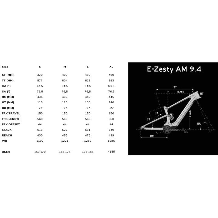 LAPIERRE e-Zesty AM 9.4 | night blue