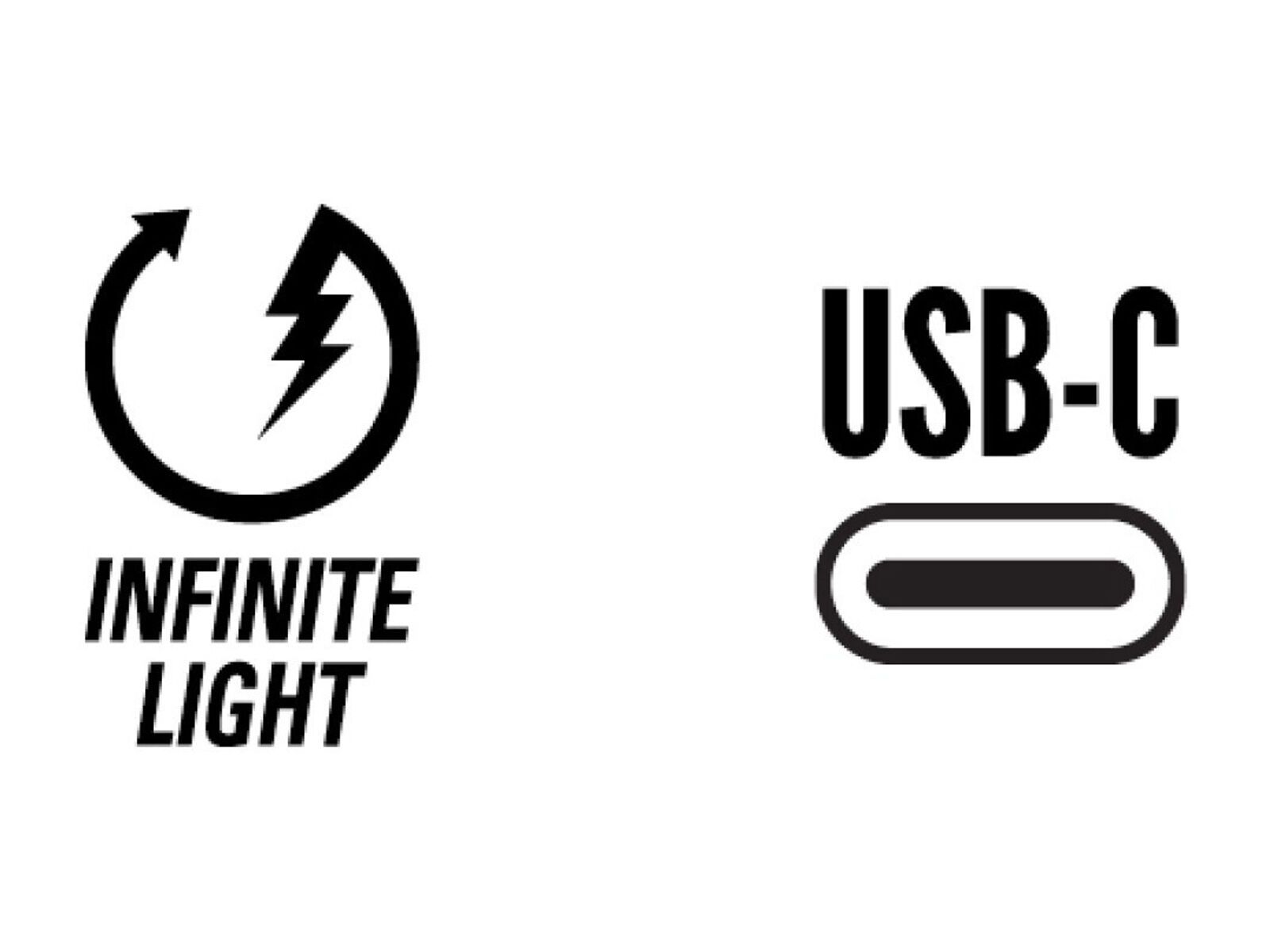 LEZYNE Set Macro StVZO 500+ & Strip+ StVZO Rear | black