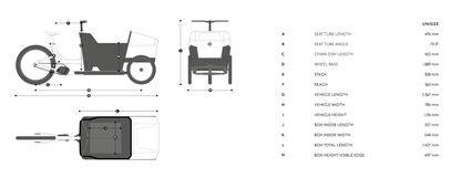 HNF Nicolai CD2 Family Cargo | kreideblau