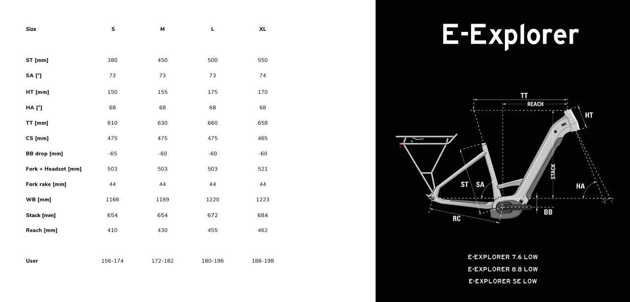 LAPIERRE E-Explorer 8.8 Low | paris stone beige